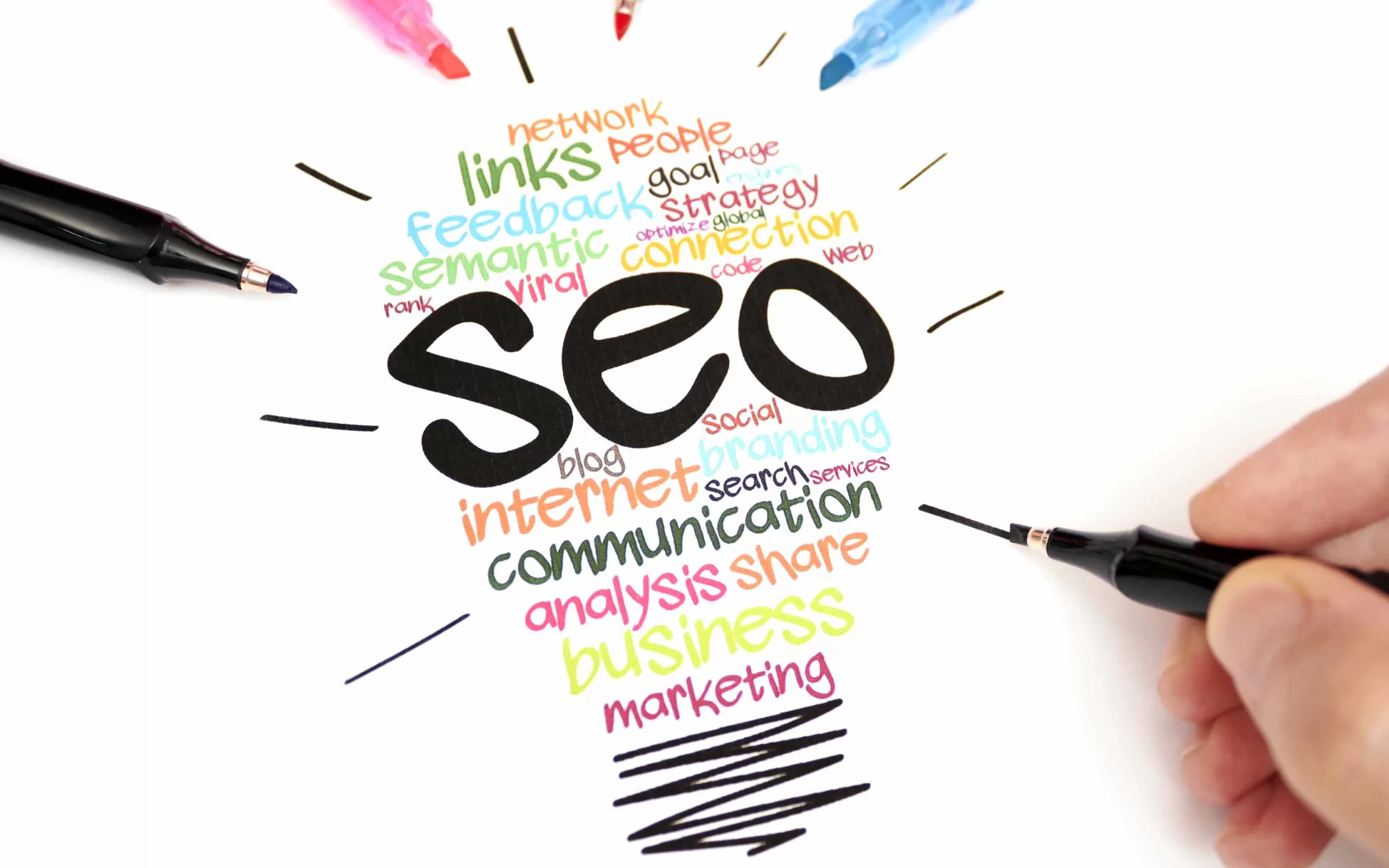 Importance of SEO