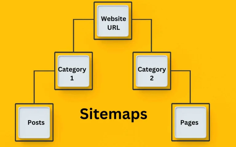 Best Way to Use Sitemaps for SEO